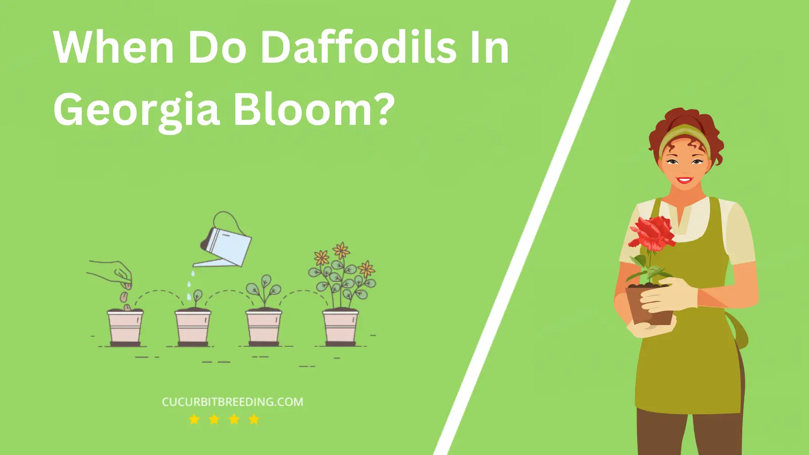 When Do Daffodils In Georgia Bloom?