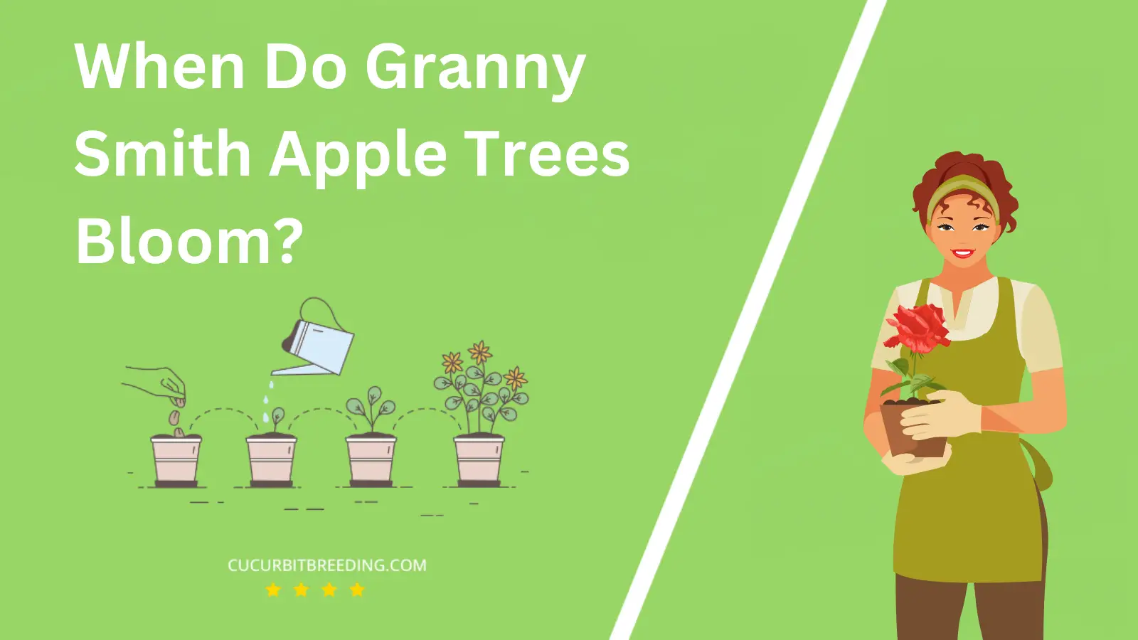 When Do Granny Smith Apple Trees Bloom?